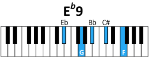 draw 3 - E♭9 Chord